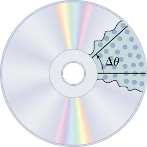 The diagram shows a picture of a CD with about an eighth of the shiny surface peeled away to display the inside of the CD with pits (dots) arranged in lines from the center. An angle theta is marked from one line of dots to another.