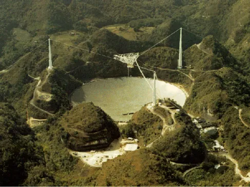 Photograph of Arecibo Observatory in Puerto Rico, seen from above. The huge 1000-ft metal dish is built into a natural depression in the mountains.