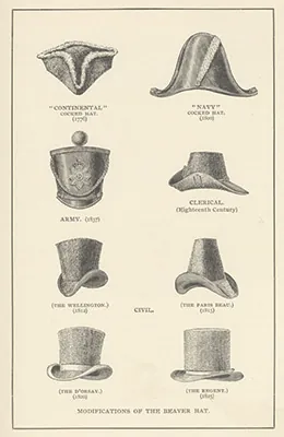 An illustration titled “Modifications of the Beaver Hat” shows eight styles of beaver hat. The hats are labeled “‘Continental’ Cocked Hat (1776)”; “‘Navy’ Cocked Hat (1800)”; “Army (1837)”; “Clerical (Eighteenth Century)”; “(The Wellington) (1812)”; “(The Paris Beau) (1815)”; “(The D’Orsay) (1820)”; and “(The Regent) (1825).” The label “Civil” appears between “The Wellington” and “The Paris Beau.”