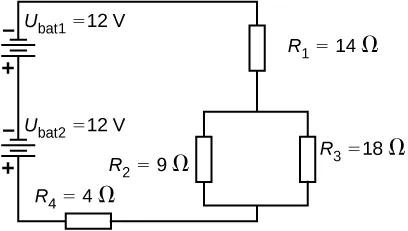 Rysunek przedstawia dwa szeregowe źródła napięcia o 12 V każde z górnym ujemnym zaciskiem połączonym z czterema opornikami. Źródła są połączone szeregowo z opornikiem R ze znakiem 1 przy 14 Ω połączonym szeregowo z dwoma równoległymi opornikami, R ze znakiem 2 przy 9 Ω i R ze znakiem 3 dla 18 Ω połączonymi szeregowo z opornikiem R ze znakiem 4 przy 4 Ω.