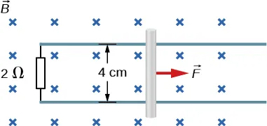 Rysunek przedstawia prostokątny obszar, w którym istnieje jednorodne pole magnetyczne o indukcji B – prostopadłe do płaszczyzny tegoż rysunku. Pole to zwrócone jest do płaszczyzny rysunku. Dłuższe boki obszaru tegoż pola są poziome. W obszarze pola, w odległości 4 centymetrów od siebie – umieszczone są poziome, przewodzące szyny. Lewe końce szyn połączone są ze sobą rezystorem o wartości 2 omów. Na szynach, w pewnej odległości od ich lewych końców – umieszczony jest przewodzący pręt. Pręt ten jest prostopadły do szyn. Do pręta, w połowie jego długości – przyłożony jest poziomy wektor siły F. Wektor ten zwrócony jest ku prawej stronie rysunku.
