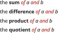 Four phrases are shown. The first reads “the sum of a and b”, where the words “of” and “and” are written in red. The second reads “the difference of a and b”, where the words “of” and “and” are written in red. The third reads “the product of a and b”, where the words “of” and “and” are written in red. The fourth reads “the quotient of a and b”, where the words “of” and “and” are written in red.