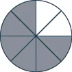A circle is divided into 8 equal pieces. 6 of the pieces are shaded.