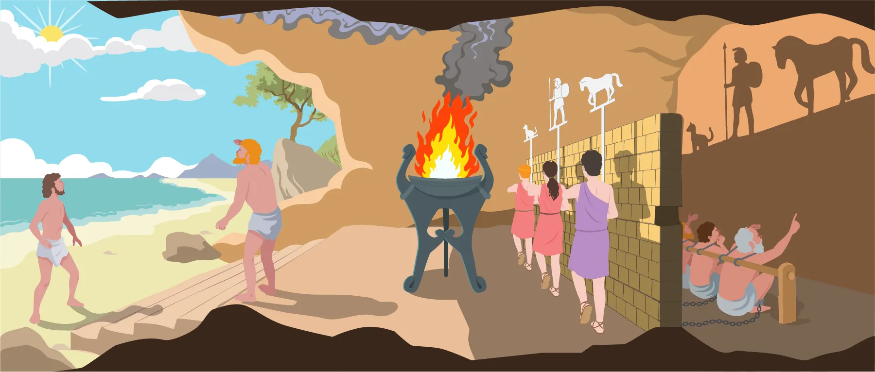 An illustration shows prisoners chained together behind a wall in a cave. Behind the wall is a fire, and between the fire and the wall are people carrying cutouts of a horse, a soldier, and a dog. The fire casts a large shadow of these images onto the wall near the prisoners.
