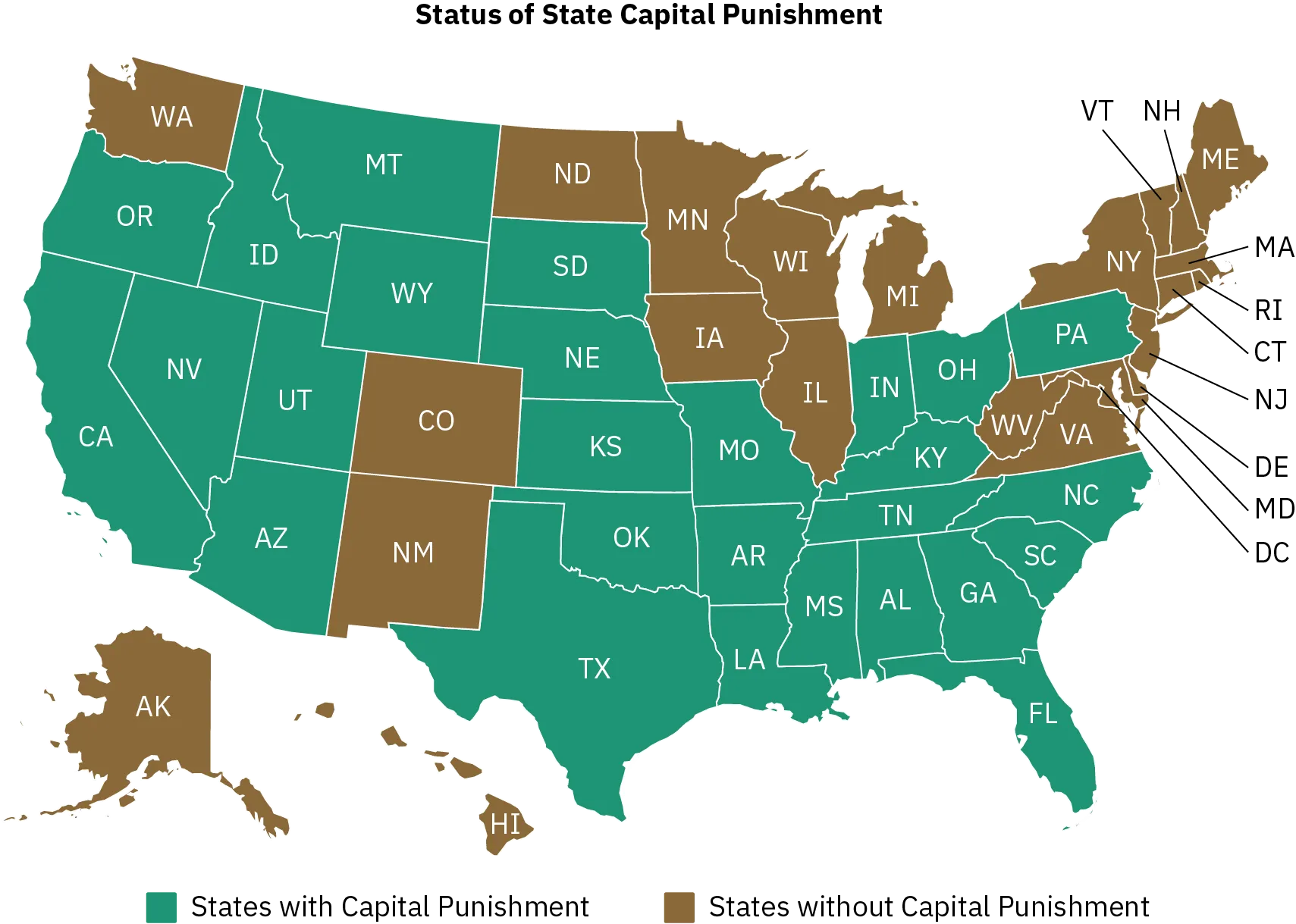 A map of the United States shows which states have capital punishment and which do not. Alaska, Connecticut, Delaware, Hawaii, Illinois, Iowa, Maine, Maryland, Massachusetts, Michigan, Minnesota, New Hampshire, New Jersey, New Mexico, New York, North Dakota, Rhode Island, Vermont, Virginia, Washington, West Virginia, and Wisconsin do not have capital punishment as of August 2021. All other states do.