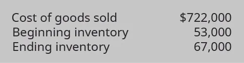 Cost of Goods Sold $722,000. Beginning Inventory 53,000. Ending Inventory 67,000.