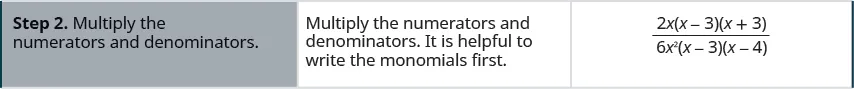 Step 2 is to multiply the numerators and denominators. It is helpful to multiply the monomials first. Multiply 2x times x minus 3 times x plus 3 divided by 6x squared times x minus 3 times x minus 4.
