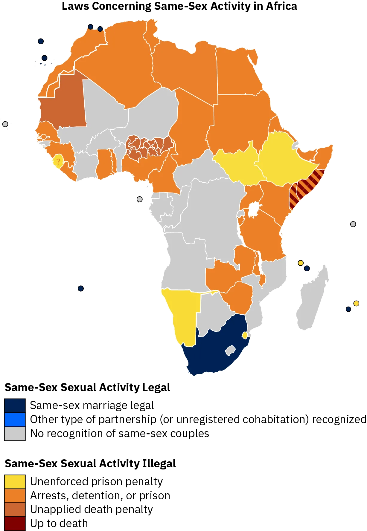 A map of Africa shows the different laws concerning same-sex activities in different African countries.  Most countries fall into the following categories: no recognition of same sex couples; unenforced prison penalties; arrest, detention, or prison; or unapplied death penalty. In a few countries in Africa, same-sex marriage is legal or another type of partnership or unregistered cohabitation is recognized. Only one country applies the death penalty for same-sex relations.