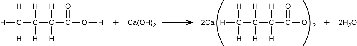A chemical reaction is shown. To the left, a structural formula is provided for a molecule with a 4 C atom horizontal chain involving all single bonds between the C atoms. The three C atoms to the left have H atoms bonded above and below and the left most C atom also has an H atom bonded to its left side. The fourth C atom, which is toward the right end of the structure, has a double bonded O atom above and a single bonded O atom to its right. An H atom is bonded to the right of the single bonded O atom. This structure is followed by a plus sign, then the formula C a ( O H ) subscript 2. This is followed by a reaction arrow. To the right of this arrow is a structural formula that begins C a, and in parentheses has a 4 C atom horizontal chain involving all single bonds between the C atoms. The three C atoms to the left have H atoms bonded above and below, and the left most C atom also has an H atom bonded to its left side. The fourth C atom, which is toward the right end of the structure, has a double bonded O atom above and a single bonded O atom to its right. Outside the parentheses is a subscript 2. This structure is followed by a plus sign and 2 H subscript 2 O.