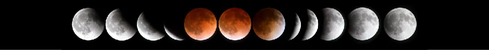The Shadow of the Earth During a Lunar Eclipse. In this multiple exposure image of a full Lunar eclipse, the Earth’s shadow begins to cover the full Moon starting at left. Moving to the right, the circular shadow of the Earth gradually covers the Moon. At center, the mid-point of the eclipse is seen. The Moon appears dull red due to sunlight refracting through Earth’s thin atmosphere toward the Moon. In the final stages of the eclipse, the Earth’s shadow gradually leaves the Moon toward the right.