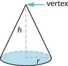 An image of a cone is shown. The top is labeled vertex. The height is labeled h. The radius of the base is labeled r.