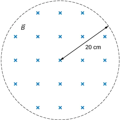 Rysunek przedstawia kołowy obszar, w którym istnieje jednorodne pole magnetyczne o indukcji B – prostopadłe do płaszczyzny tegoż rysunku. Pole to zwrócone jest do płaszczyzny rysunku. Promień obszaru pola jest równy 25 centymetrów.