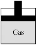 A black rectangle with bottom 2/3 grayed out and the word Gas shows. A thick solid black upside down T appears above the Gas area with the vertical part of the T extending past the edge of the box on the top. It is white inside the rectangle above the T at the top part of the rectangle.