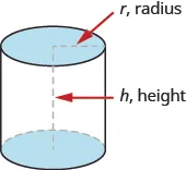 An image of a cylinder is shown. There is a red arrow pointing to the radius of the top labeling it r, radius. There is a red arrow pointing to the height of the cylinder labeling it h, height.