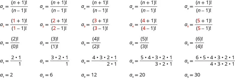 This figure shows five columns and five rows. The first row shows the sequence “nth term equals n plus 1 times factorial divided by n minus 1 times factorial” written five times. The second row is “a sub 1 equals 1 plus 1 times factorial divided by 1 minus 1 times factorial”, “a sub 2 equals 2 plus 1 times factorial divided by 2 minus 1 times factorial”, “a sub 3 equals 3 plus 1 times factorial divided by 3 minus 1 times factorial”, “a sub 4 equals 4 plus 1 times factorial divided by 4 minus 1 times factorial”, “a sub 5 equals 5 plus 1 times factorial divided by 5 minus 1 times factorial”. The third row reads “a sub 1 equals 2 times factorial divided by 0 times factorial”, “a sub 2 equals 3 times factorial divided by 1 times factorial”, “a sub 3 equals 4 times factorial divided by 2 times factorial”, “a sub 3 equals 4 times factorial divided by 2 times factorial”, “a sub 4 equals 5 times factorial divided by 3 times factorial”, “a sub 5 equals 6 times factorial divided by 4 times factorial”. The fourth row reads, “a sub 1 equals 2 times g time 1 divided by 1”, “a sub 2 equals 3 times g times 2 times g times 1 divided by 1”, “a sub 3 equals 4 times g times 3 times g times 2 times g times 1 divided by 2 times g times 1”, “a sub 4 equals 5 times g times 4 times g times 3 times g times 2 times g times 1 divided by 3 g times 2 times g times 1”, and “a sub 5 equals 6 times g times 5 times g times 4 times g times 3 times g times 2 times g times 1 divided by 4 times g times 3 times g times 2 times g times 1”. The fifth row reads “a sub 1 equals 2”, “a sub 2 equals 6”, “a sub 3 equals 12”, “a sub 4 equals 20”, “a sub 5 equals 30”.