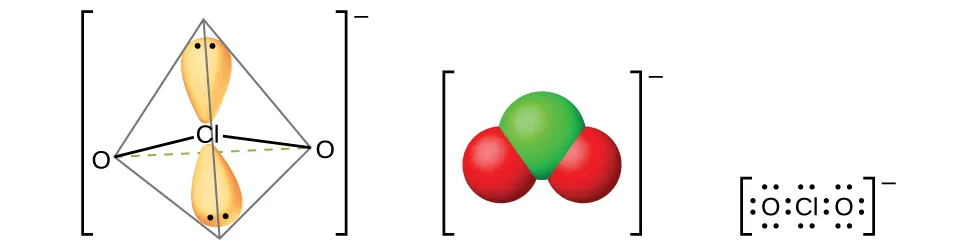 Se muestran tres modelos de moléculas, cada uno de ellos rodeado de corchetes y cada uno con un signo negativo en superíndice fuera de los corchetes. La molécula de la izquierda muestra un átomo de cloro con dos orbitales ocupados por pares solitarios de electrones. El átomo de cloro tiene enlace simple con dos átomos de oxígeno, todos ellos situados en ángulos de 109,5 grados entre sí. La molécula central muestra un modelo de espacio lleno con un átomo verde marcado como "C l", enlazado a dos átomos rojos marcados como "O". La molécula de la derecha es una estructura de Lewis de un átomo de cloro con dos pares solitarios de electrones rodeada por dos átomos de oxígeno a cada lado, cada uno con cuatro pares solitarios de electrones.