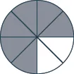 A circle is shown divided into 8 pieces, of which 6 are shaded.