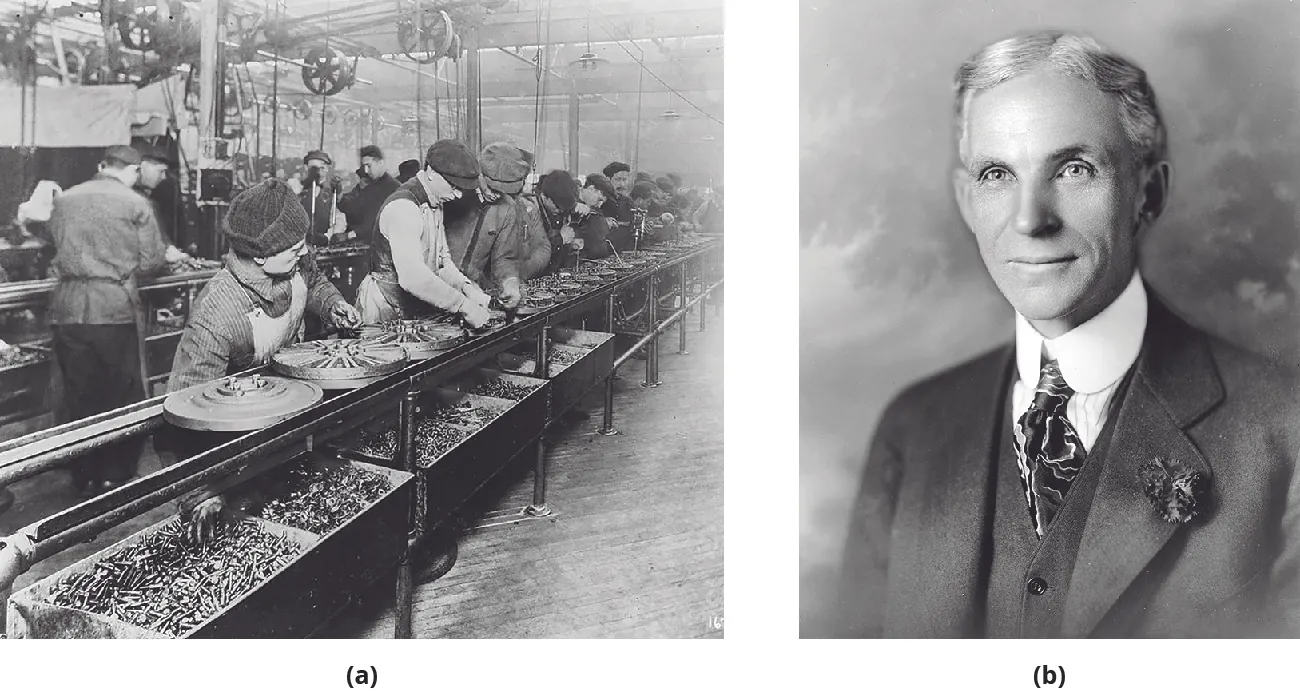 Part A shows a line of people assembling products. Part B shows Henry Ford.