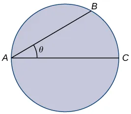Se dibuja un círculo con los puntos A y C en un diámetro. Hay un punto B dibujado en el círculo tal que el ángulo BAC forma un ángulo agudo θ.