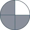 A circle is shown. It is divided into 4 equal pieces. 3 pieces are shaded.