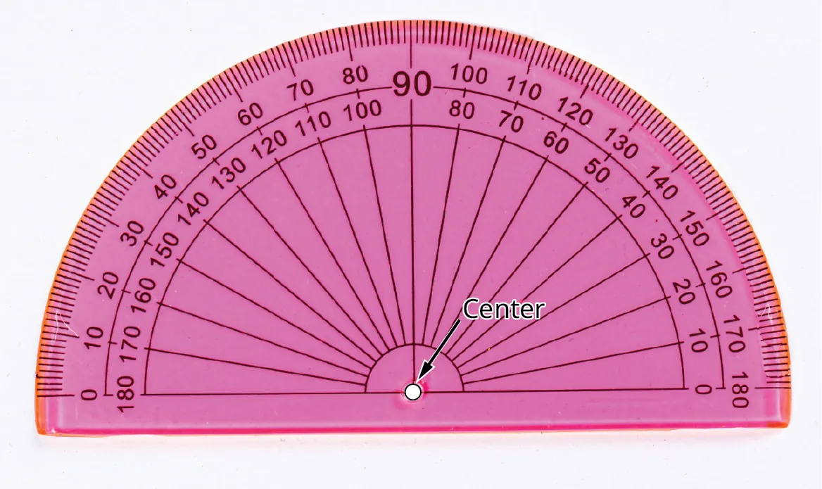 A protractor with its center labeled and an inch ruler is across the bottom.