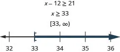 Answer Key Chapter 2 - Elementary Algebra 2e | OpenStax