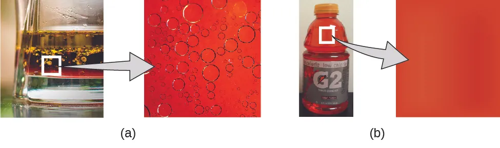 Diagram A shows a glass containing a red liquid with a layer of yellow oil floating on the surface of the red liquid. A zoom in box is magnifying a portion of the red liquid that contains some of the yellow oil. The zoomed in image shows that oil is forming round droplets within the red liquid. Diagram B shows a photo of Gatorade G 2. A zoom in box is magnifying a portion of the Gatorade, which is uniformly red.