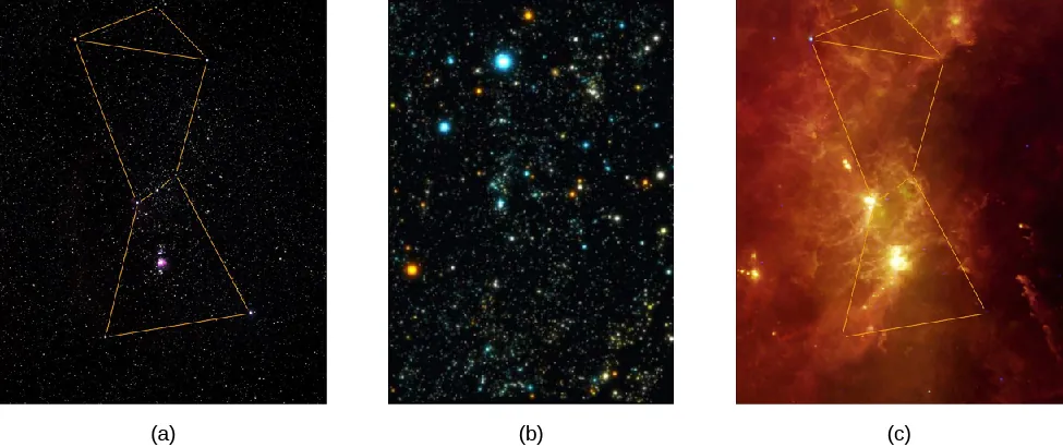 6.1 Telescopes - Astronomy 2e | OpenStax