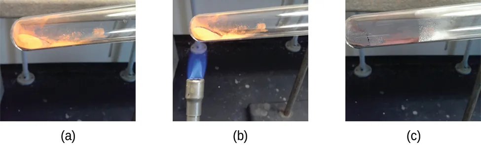 This figure shows a series of three photos labeled a, b, and c. Photo a shows the bottom of a test tube that is filled with an orange-red substance. A slight amount of a silver substance is also visible. Photo b shows the substance in the test tube being heated over a flame. Photo c shows a test tube that is not longer being heated. The orange-red substance is almost completely gone, and small, silver droplets of a substance are left.