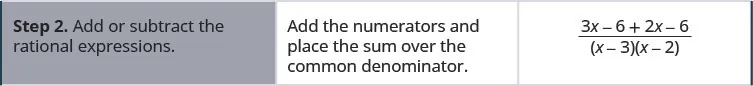 Step 2 is to add or subtract the rational expressions by adding the numerators, the quantity 3 x minus 6 and the quantity 2 x minus 6, and placing the sum over the denominator, the quantity x minus 3 times the quantity x minus 2. The result is the quantity 3 x minus 6 plus 2 x minus 6 all divided by the quantity x minus 3 times the quantity x minus 2. Simplify the numerator by combining like terms. The result is the quantity 5 x minus 12 all divided by the quantity x minus 3 times the quantity x minus 2.