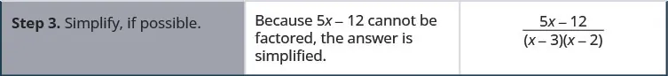 Step 3. Notice that 5 x minus 12 cannot be factored, so the answer is simplified.