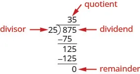 5.4 Dividing Polynomials - Intermediate Algebra 2e | OpenStax