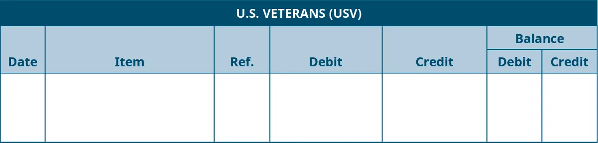 Accounts Receivable Subsidiary Ledger template. U.S. Veterans (USV). Seven columns, labeled left to right: Date, Item, Reference, Debit, Credit. The last two columns are headed Balance: Debit, Credit..