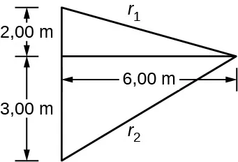 La imagen muestra un triángulo con dos lados de r1 y 2. La altura de un triángulo es de 6 metros. La altura de la base del triángulo divide la base en dos partes de 2 y 3 metros de longitud.
