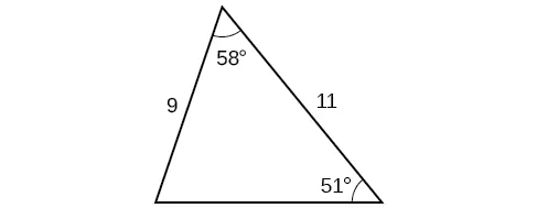 Un triángulo. Un ángulo es de 58 grados con el lado opuesto desconocido. Otro ángulo es de 51 grados con el lado opuesto = 9. El lado adyacente a los dos ángulos dados es de 11.