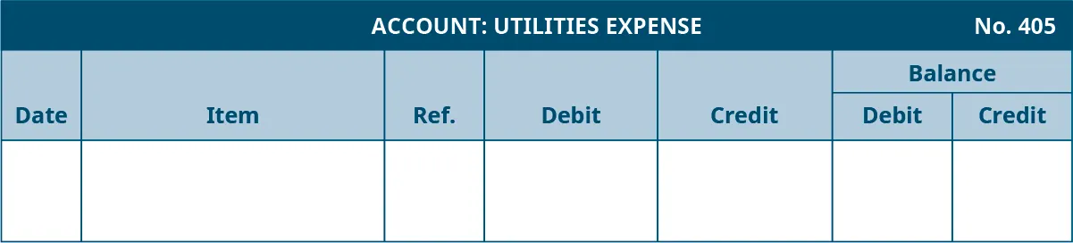 Utilities Expense Account, Number 418. Seven columns, labeled left to right: Date, Item, Reference, Debit, Credit. The last two columns are headed Balance: Debit, Credit.
