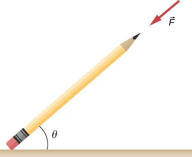 Rysunek przedstawia ołówek, który opiera się gumką o szorstkie poziome podłoże. Kąt między ołówkiem a podłożem to theta.