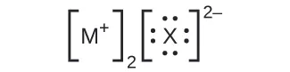 Se muestran dos estructuras de Lewis una al lado de la otra, cada una entre corchetes. La estructura de la izquierda muestra el símbolo M con un signo positivo en superíndice y un dos en subíndice fuera de los corchetes. La estructura de la derecha muestra el símbolo X rodeado de cuatro pares solitarios de electrones con un signo negativo en superíndice fuera de los corchetes.