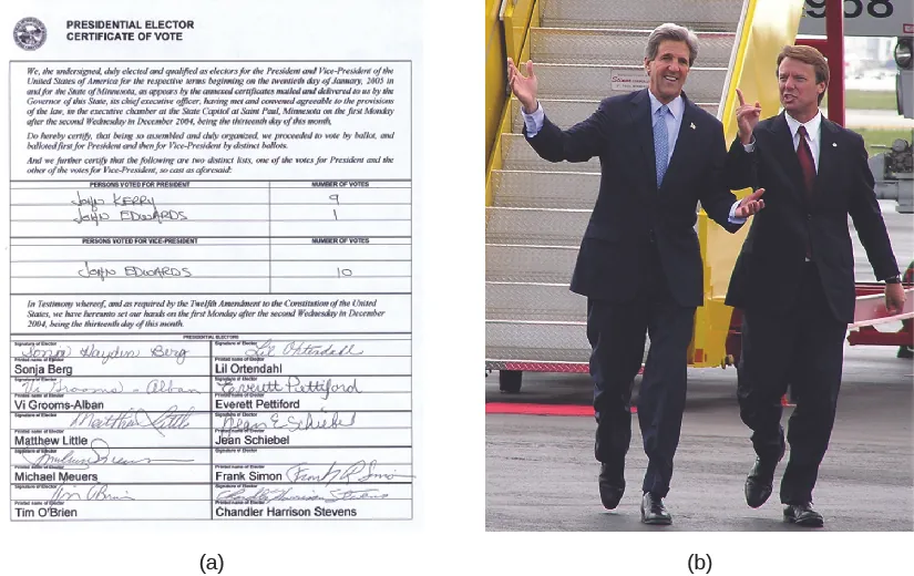 Image A is of a presidential elector certificate of vote form, showing a vote for John Kerry for president. Image B is of John Kerry and John Edwards.