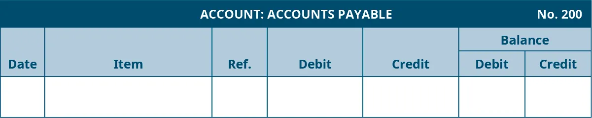 General Ledger template. Accounts Payable Account, Number 200. Seven columns, labeled left to right: Date, Item, Reference, Debit, Credit. The last two columns are headed Balance: Debit, Credit.