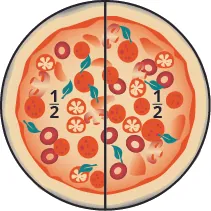 An image of a round pizza sliced vertically down the center, creating two equal pieces. Each piece is labeled as one half.
