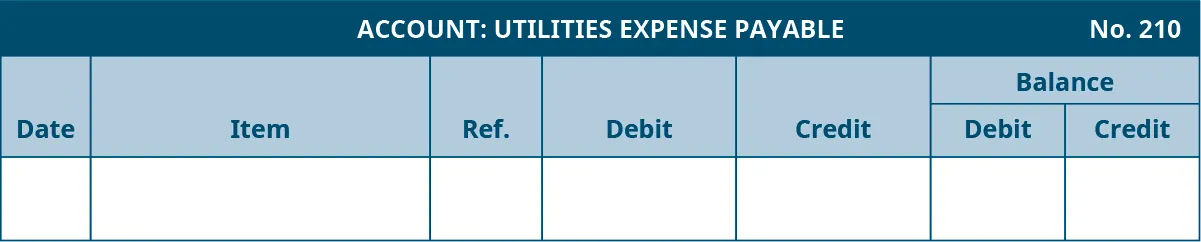 General Ledger template. Utilities Expense Payable Account, Number 210. Seven columns, labeled left to right: Date, Item, Reference, Debit, Credit. The last two columns are headed Balance: Debit, Credit.