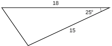 A triangle. One angle is 25 degrees. The two sides adjacent to that angle are 18 and 15