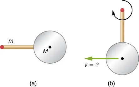 Figure A shows a thin stick attached to the rim of a metal disk. Figure B shows a thin stick that is attached to the rim of a metal disk and rotates around a horizontal axis through its other end.