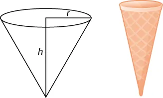 This figure has two images. The first is an upside-down cone with radius r and height h. The second is an ice cream cone.
