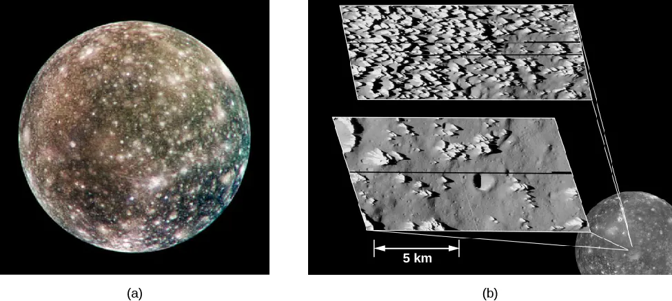 Image A is of Jupiter’s moon Callisto. Image B shows areas of ice formation on Callisto’s surface.