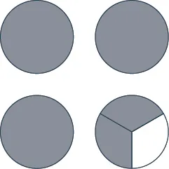 Four circles are shown. The first three are shaded. The last circle is divided into 3 equal parts. 2 parts are shaded.