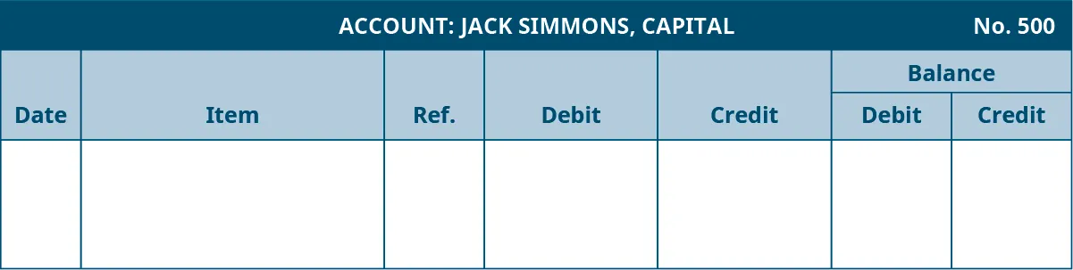 General Ledger template. Jack Simmons, Capital Account, Number 500. Seven columns, labeled left to right: Date, Item, Reference, Debit, Credit. The last two columns are headed Balance: Debit, Credit.