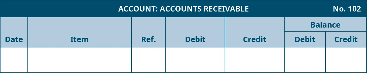 General Ledger template. Accounts Receivable Account, Number 102. Seven columns, labeled left to right: Date, Item, Reference, Debit, Credit. The last two columns are headed Balance: Debit, Credit.