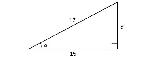 A right triangle with sid lengths of 8, 15, and 17. Angle alpha also labeled.